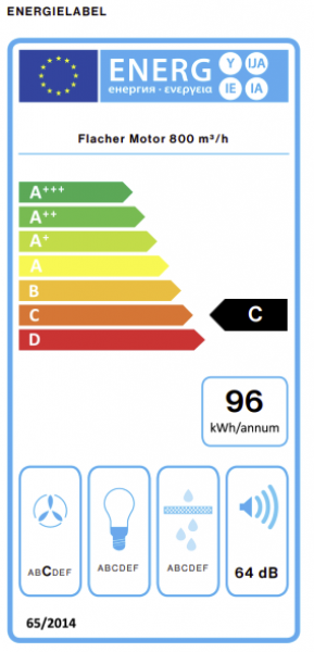 SW24_EU_Energielabel_Umluftmotor