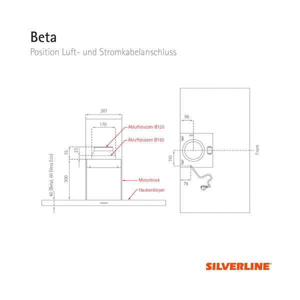 SW24_Beta_Positionen_Luft/Strom
